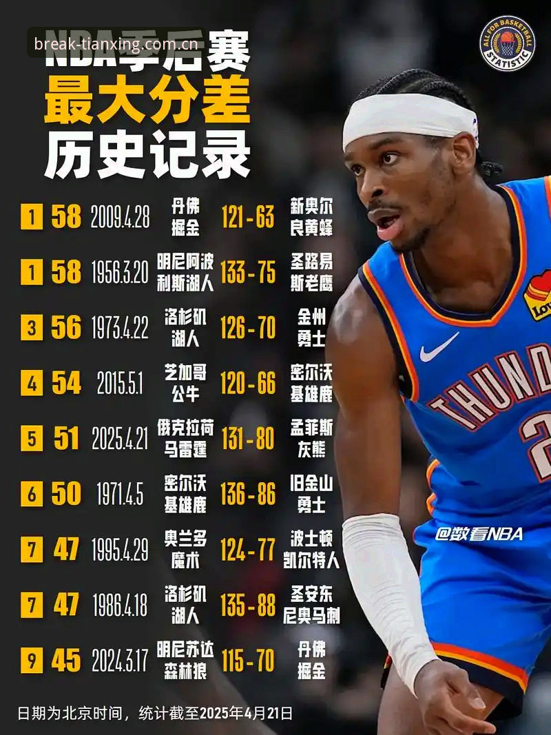 雷霆囤了三个签，然后呢？一支争冠球队的选秀夜究竟在盘算什么？