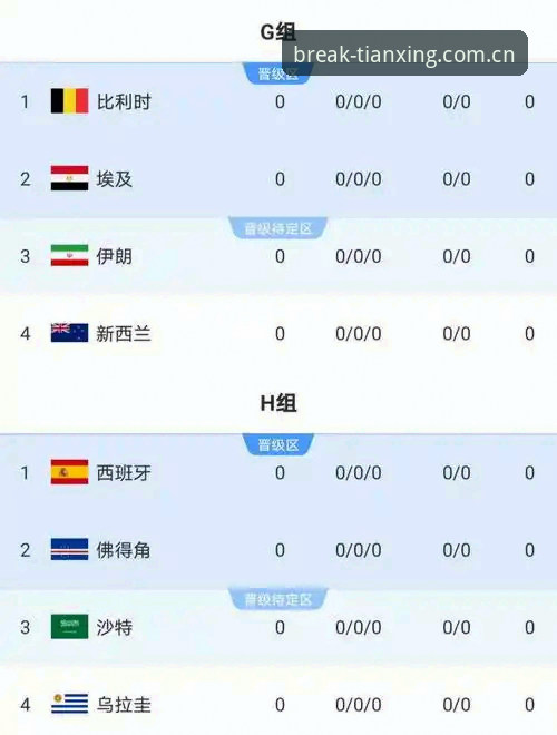 揭秘2026世界杯J组暗线：德甲供应链如何左右阿根廷卫冕战局